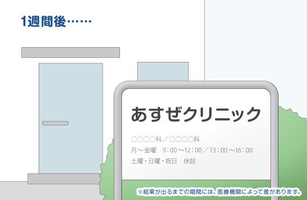 マンガで分かる簡単、感嘆！PSA検査[28]