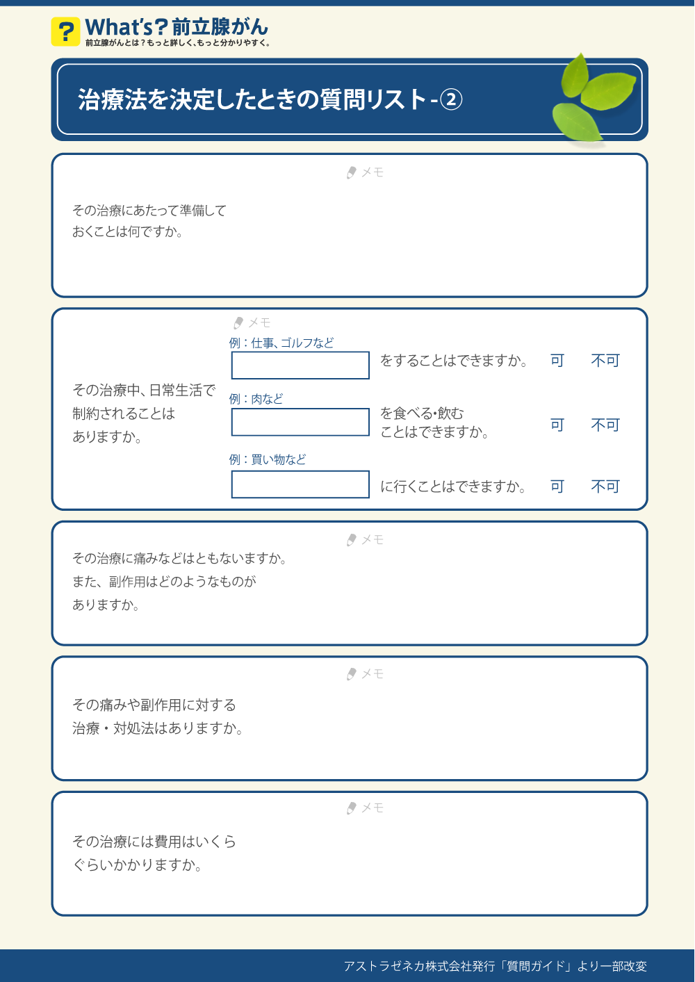 治療法を決定したときの質問リスト-2