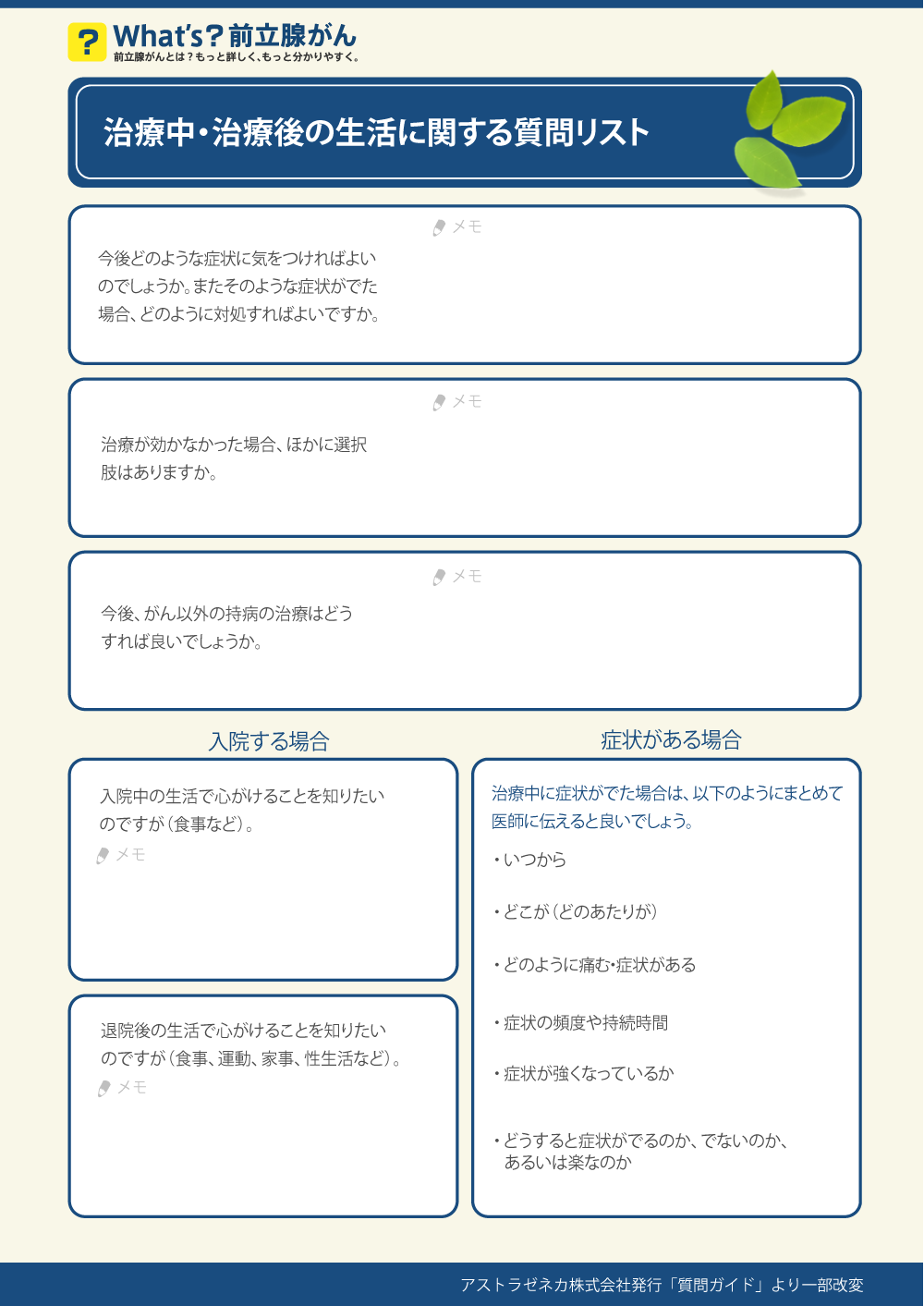 治療中・治療後の生活に関する質問リスト